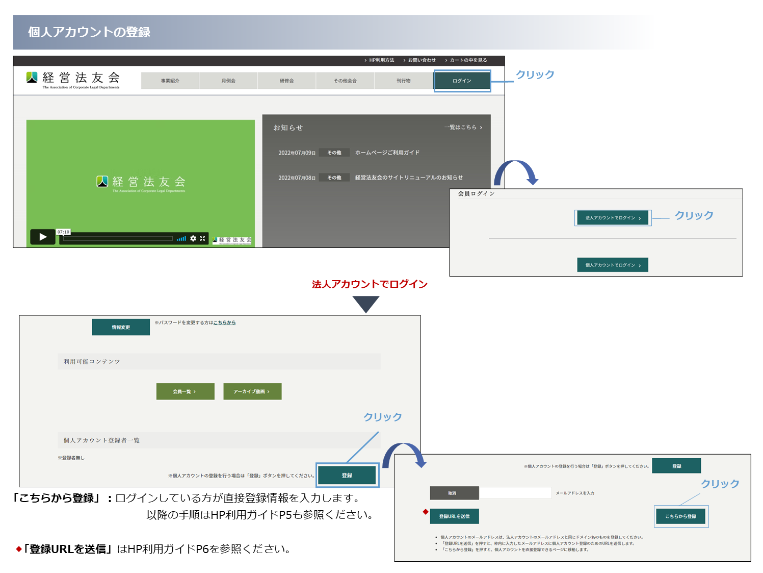 経営法友会 | HP利用方法